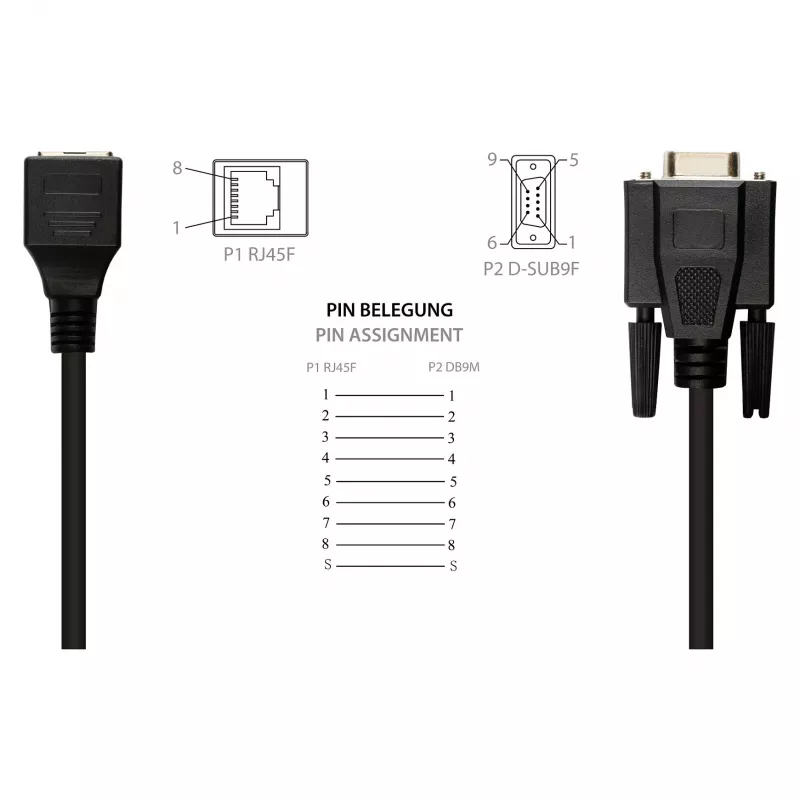 Good Connections adapterkaabel RJ45 RS232 jadaliidesele