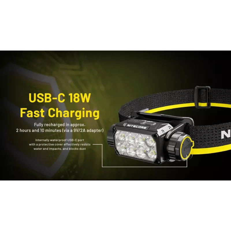 Pealamp H Series 3000 LUMENS/HC75 Uhe Nitecore
