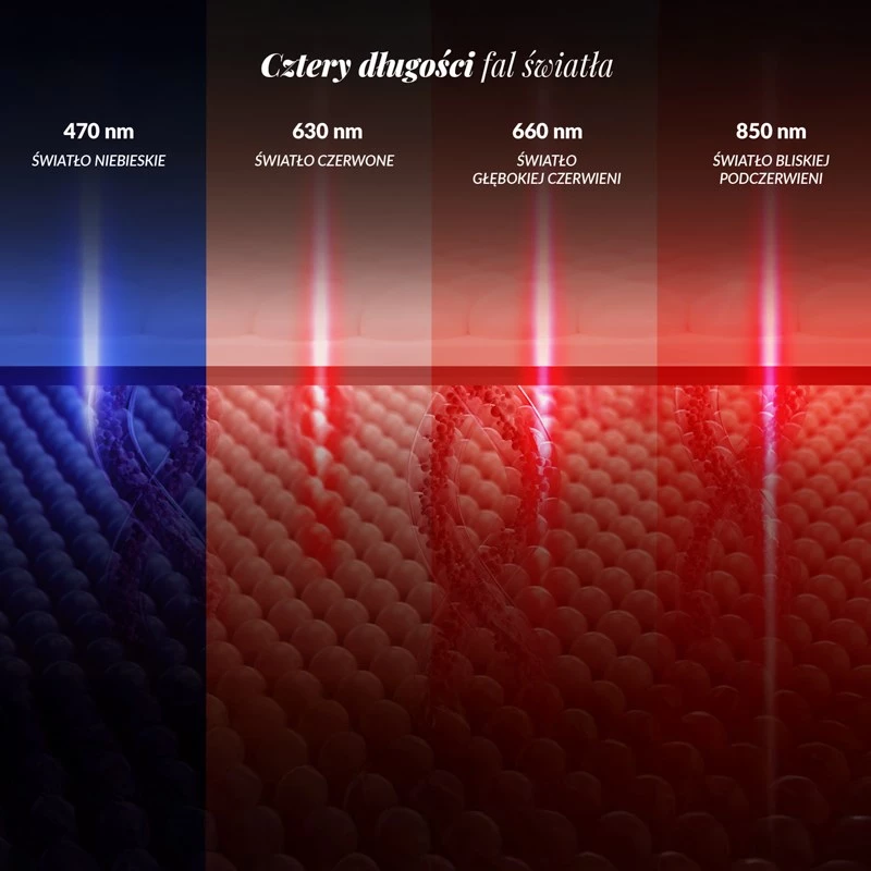Led-valgusteraapia mask näonaha seisundi parandamiseks