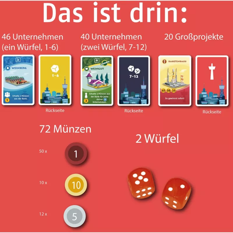 Machi Koro - Die neue Stadt, kaardimäng
