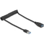 USB-kaabel DeLOCK 90367 0,6 m USB A Must