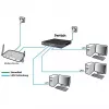 Lüliti ALLNET ALL-SG8652MJ-10G 48+4P 10G Ethernet hallatav
