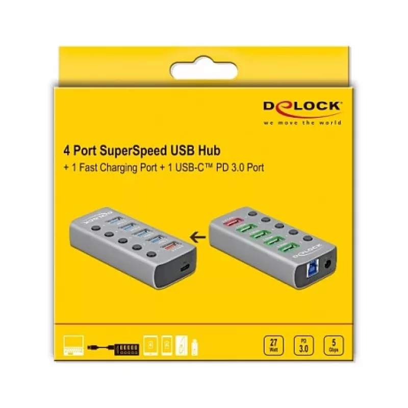 USB-jaotur DeLOCK 63263