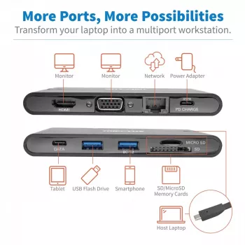 USB-C dokk - 4K HDMI, VGA, USB 3.2 Gen 1, USB-A/C jaotur, Gigabit Ethernet, mälukaardipesad, 100 W PD-laadimine