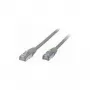 S/CONN võrgukaabel hall Cat6 S/FTP 50m TC75750-H