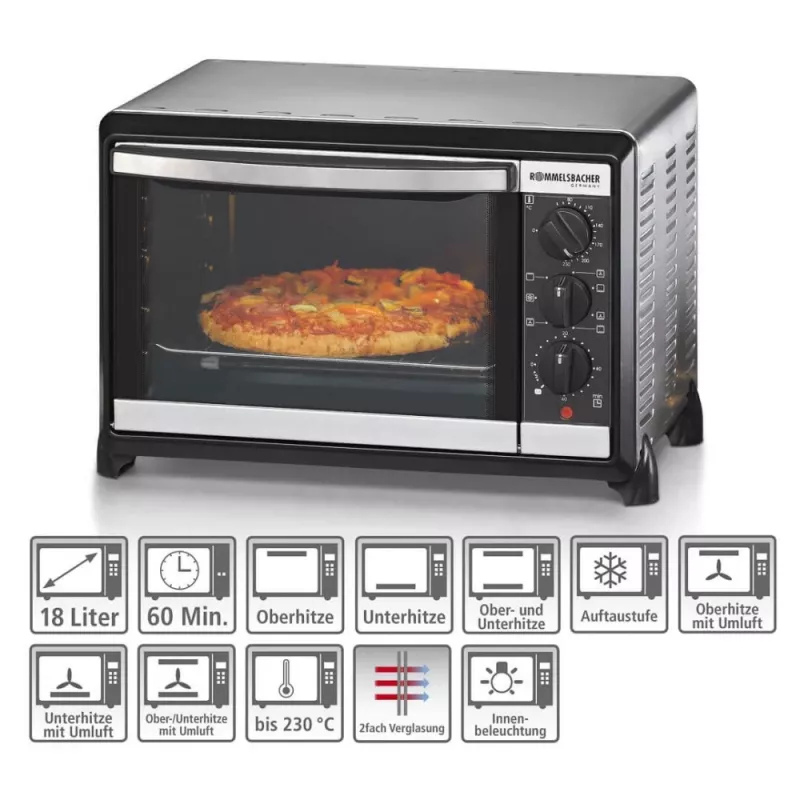 Miniahi Rommelsbacher BG 1055/E