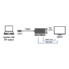 4K DisplayPort-DVI/HDMI/VGA-muundur