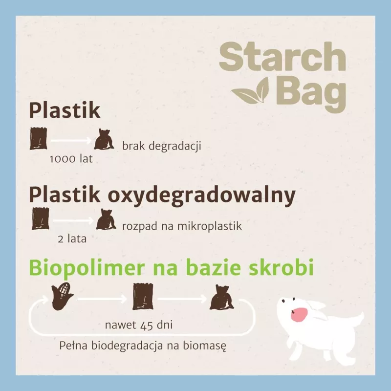 STARCH BAG - Koerakaka kotid - 1 x 15 tk