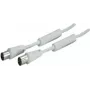 Koaksiaalkaabel ShiverPeaks 1,0m IEC 169-2 - IEC 169-2