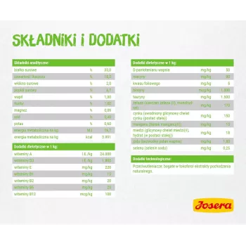 Kuiv kassitoit JOSERA SensiCat 10 kg — kana, 33% valku, 18% rasva, täiskasvanud kassidele tundliku seedimisega