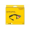 DeLOCK 4-pordiline USB 2.0 kaabliga jaotur USB USB-C kuni 3x USB-A-pesa + 1x USB-C isane