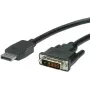 Videokaabli adapter VALUE 11.99.5619 1,5 m DisplayPort-DVI must