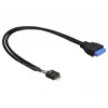 Delock 83095 USB-kaabel must