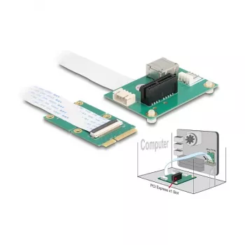 DeLOCK 64345 Sisemine PCIe Adapter USB 2.0 Mini PCI Express