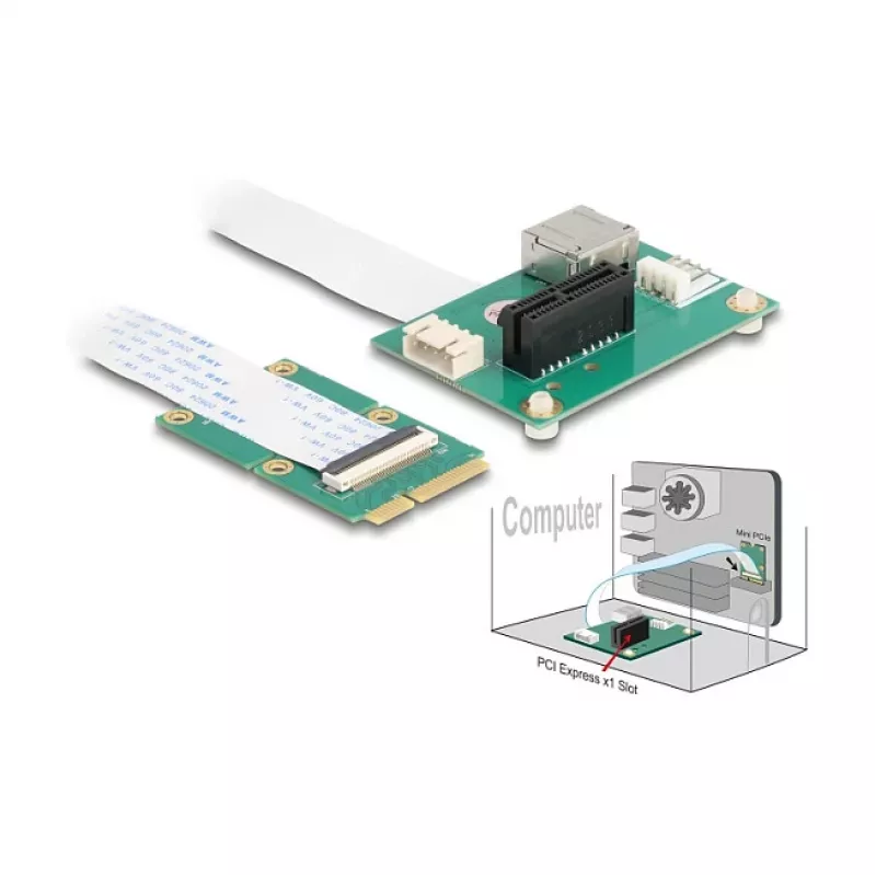 DeLOCK 64345 Sisemine PCIe Adapter USB 2.0 Mini PCI Express