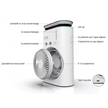 Käsipihustiventilaator Inca IMF-10B Valge