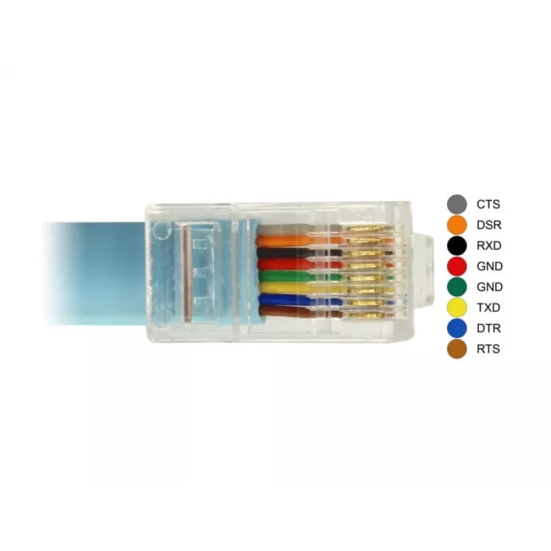 Jadakaabel DeLOCK 63341 sinine 1m DB-9