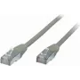 Networking kaabel S/CONN Cat 6 S/FTP 5.0m