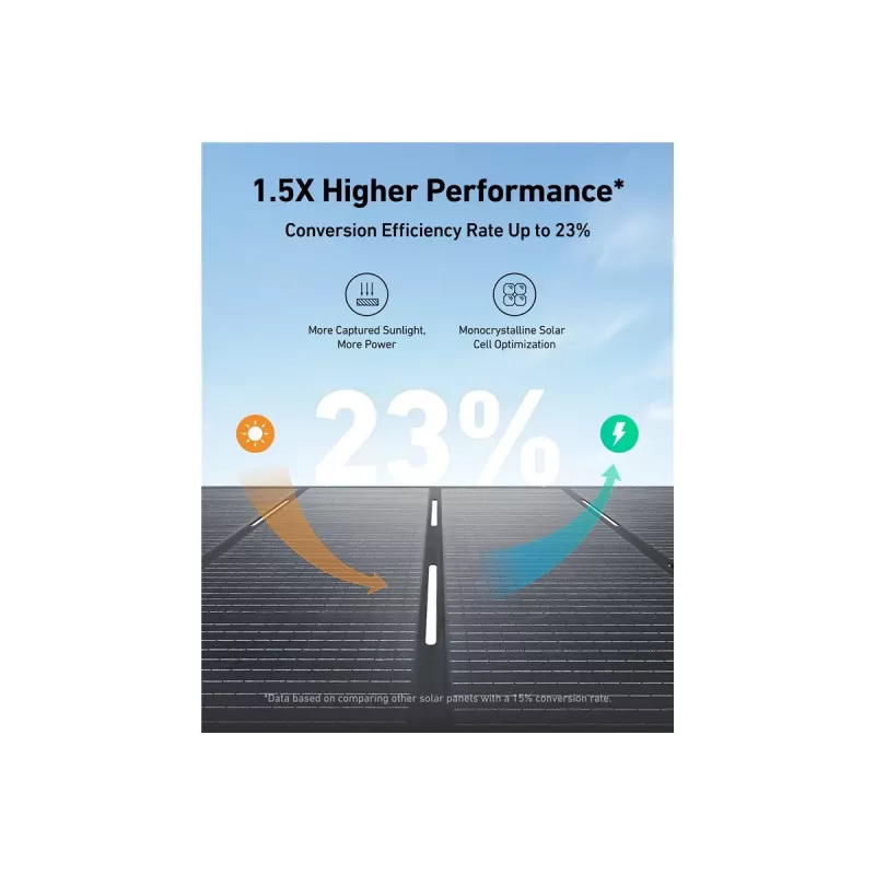 Anker SOLIX PS400 päikesepaneel 400 W monokristalliline räni
