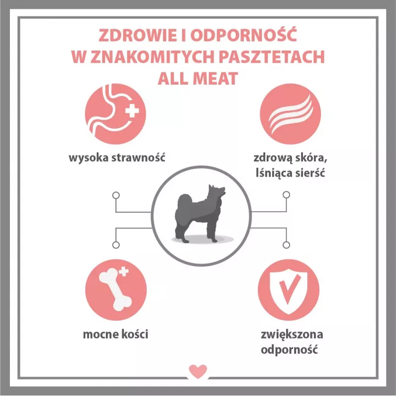 PUPIL Premium All Meat Gold Duck - märg koeratoit - 800g