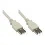Good Connections USB2.0 kaabel A-A Hall 1,8m