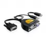 Video Splitter VGA DeLOCK 61968
