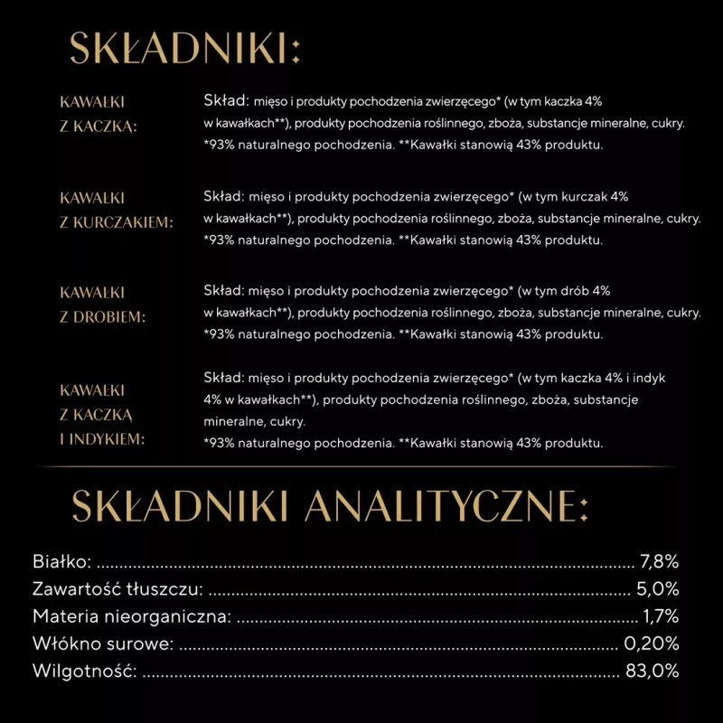 Märg kassitoit Sheba Selection Select Slices linnuliha maitsega, 40 x 85 g topsikut, 7,8% valku, 4,8% rasva