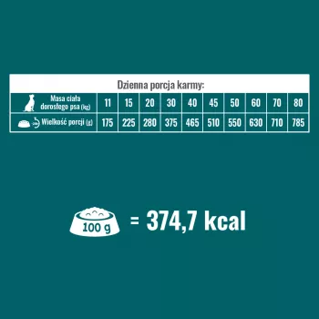 PUPIL Prime Rich in beef with vegetables - kuiv koeratoit - 10 kg