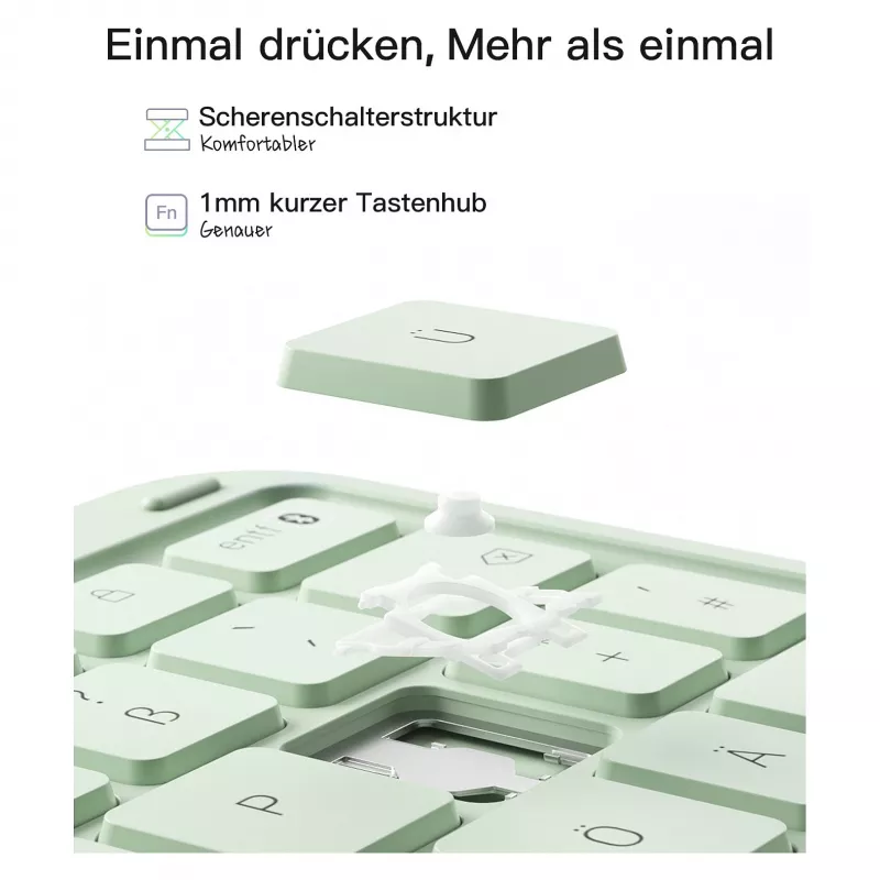 Seljakott Inateck KB04122_GREEN — kompaktne sülearvuti ja tarvikute kott, veekindel kangas, roheline