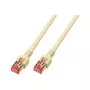 EFB Elektronik EFB-Elektronik ECOLAN - võrgukaabel - RJ-45 (M)