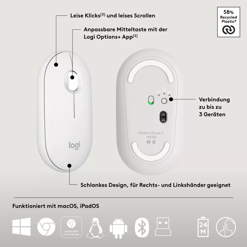 Logitech Pebble 2 komplekt, valge, juhtmevaba, saksa keel, 920-012204