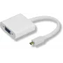Microconnect HDMIDVGA videokaabli adapter 0,25 m HDMI Type D (Micro) VGA (D-Sub) valge