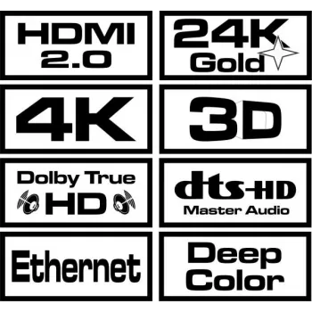 Savio CL-113 HDMI-kaabel 5 m HDMI Type A (Standard) Must,Punane