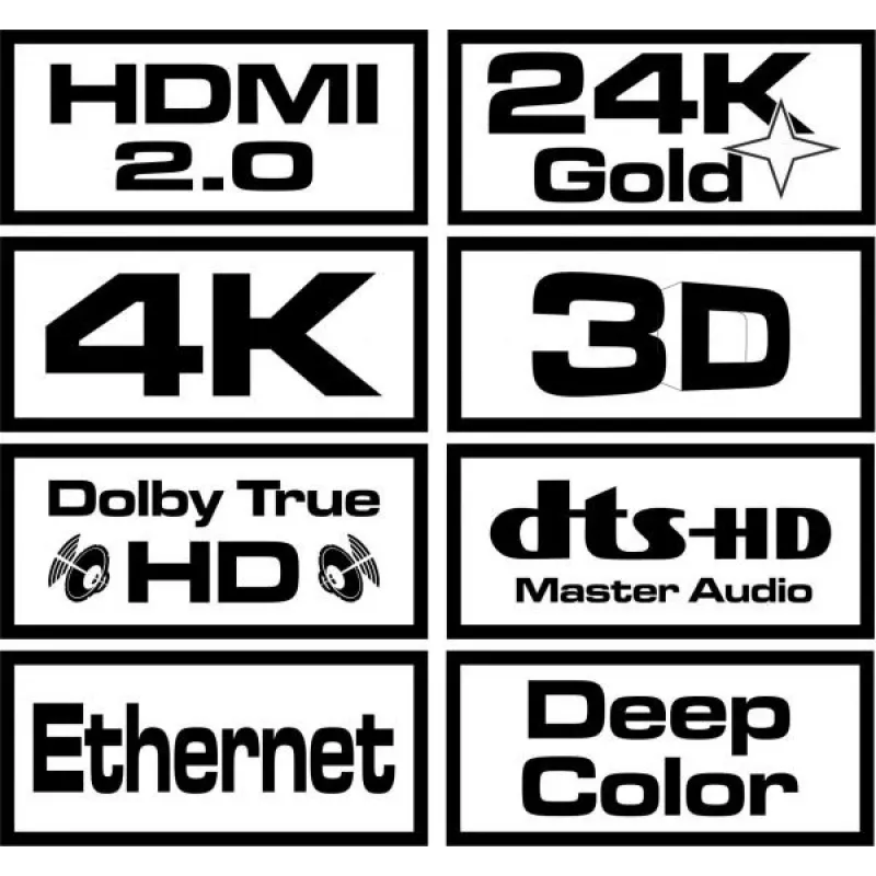 Savio CL-113 HDMI-kaabel 5 m HDMI Type A (Standard) Must,Punane