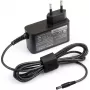 CoreParts MSPT2129 toiteadapter/inverter sisetingimustesse 12 W must