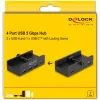 DeLOCK 64284 USB-jaotur Type-A 5000 Mbit/s Must