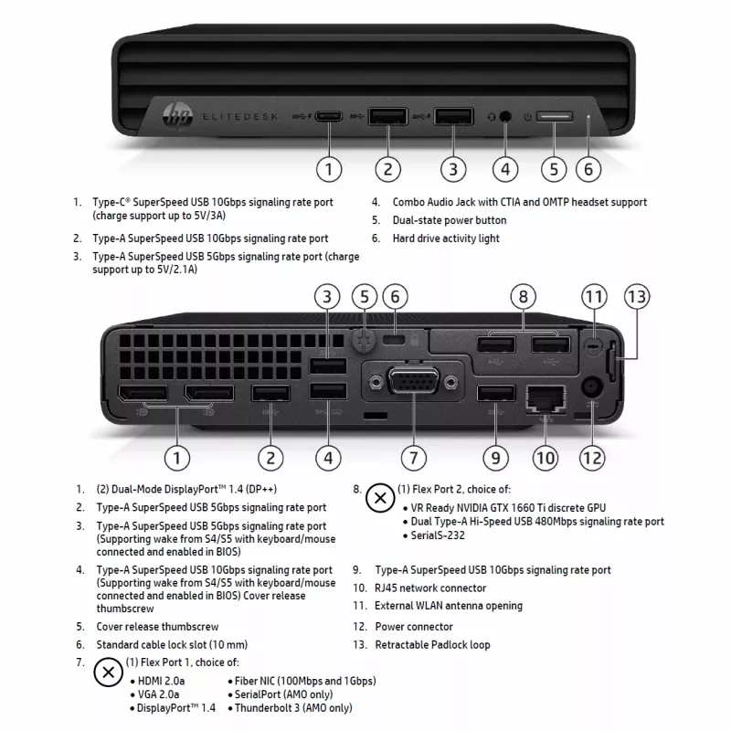 Lauaarvuti HP EliteDesk 800 G6 — Intel Core i5-10500, 16GB muutmälu, 256GB SSD, Intel UHD Graphics 630, Windows 11 Pro (A-klass, taastatud)