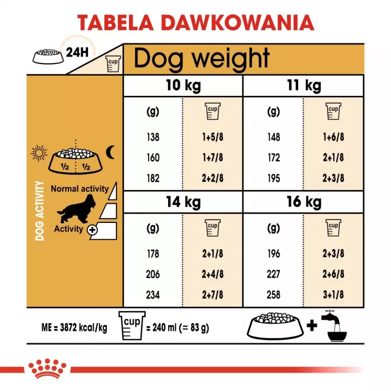 Royal Canin Cocker Adult kuivtoit koertele, 12 kg