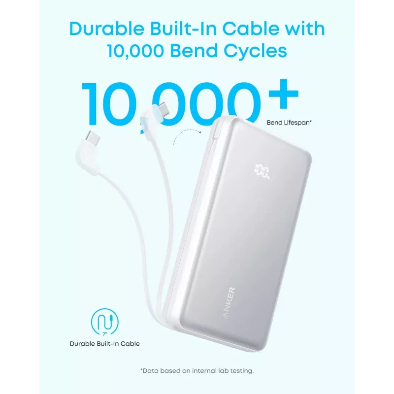 Anker Power Bank, 22.5W | Zolo A110EH11 | 20000 mAh | USB-C | Must