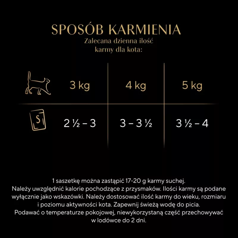 Märg kassitoit Sheba Selection Select Slices linnuliha maitsega, 40 x 85 g topsikut, 7,8% valku, 4,8% rasva