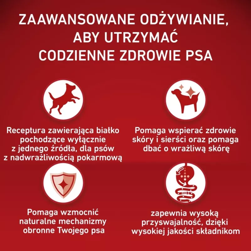 Kassitoit Purina Nestle PURINA ONE MED/MAX Adult Monoprotein Turkey 2,5 kg