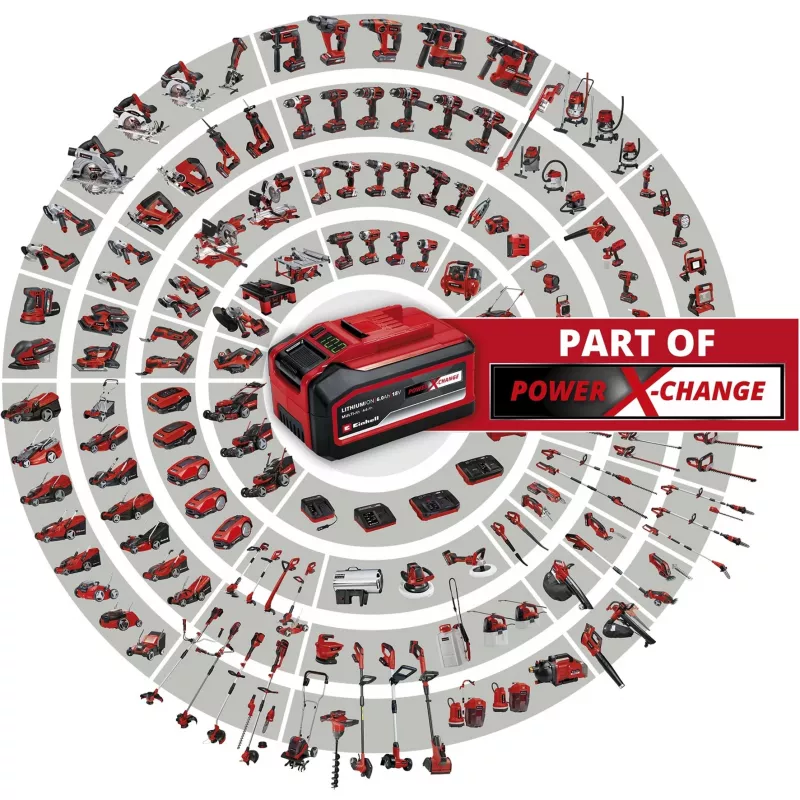 Einhell PXC-Twinpack aku