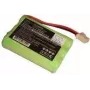 IBM - Akupuhver (BBU) RAID-kontrollerile - FRU - P/N: 9110-510, 9111-285, 9115-505, 9116-561, 9117-570, 9131-52A, 9133-55A, 9406-570
