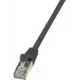 LogiLink EconLine Patch-kaabel RJ-45 (M) – RJ-45 (M) 3 m Foolitud varjestamata keerdpaar (FUTP) CAT 6
