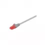 Wentronic Goobay CAT 6 paigalduskaabel, U/UTP, hall, 1,5 m - LSZH halogeenivaba, vask (93670)