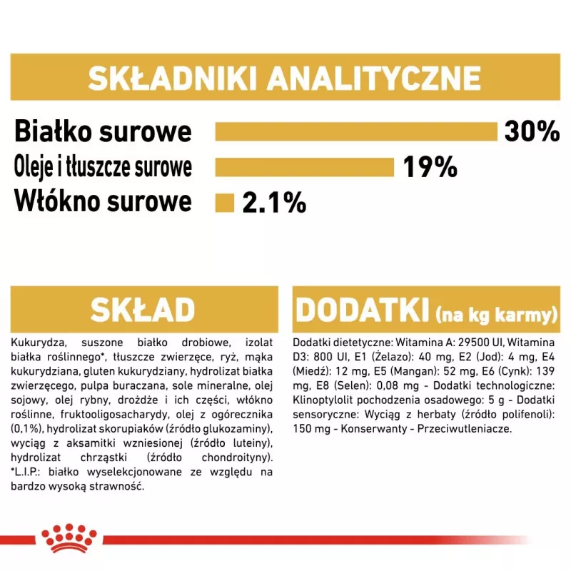 Kuiv koeratoit Royal Canin Poodle Adult 1,5 kg — kana, 30% valku, 19% rasva