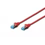 Võrgukaabel Digitus CAT 5e SF/UTP RJ-45 2 m punane