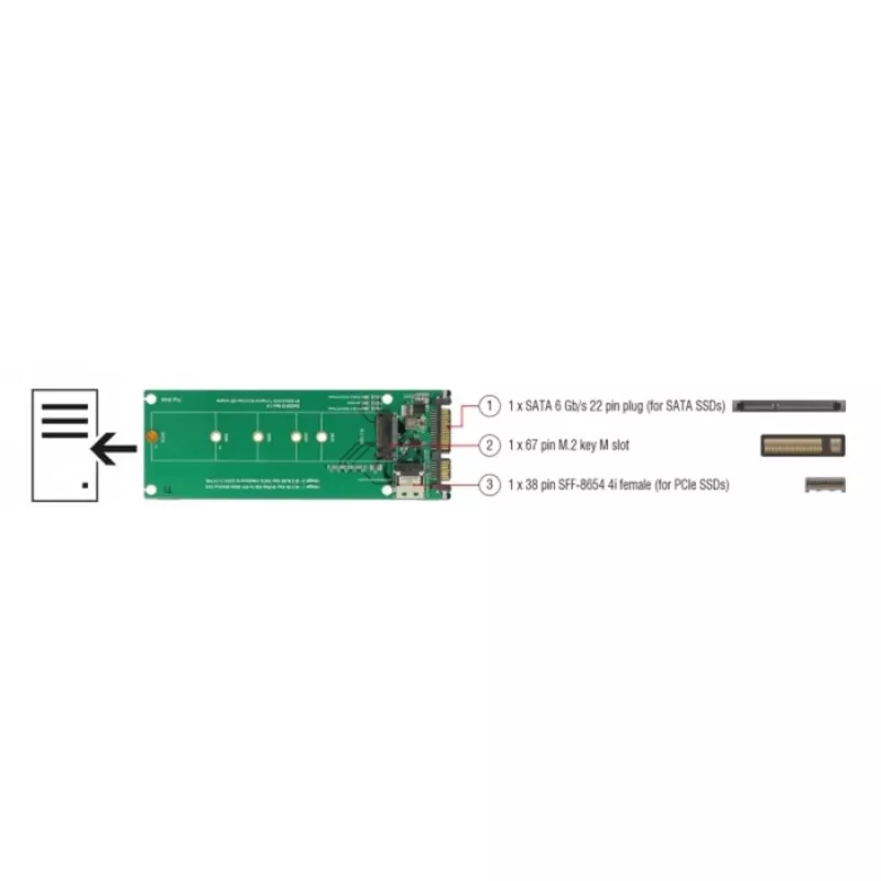 Liidesekaart DeLOCK 63953 Sisemine SAS SATA