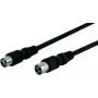 Wentronic Goobay Antenniühenduskaabel, must, 20 m – IEC/koaksiaalpistik, IEC/koaksiaalkontakt (50913)