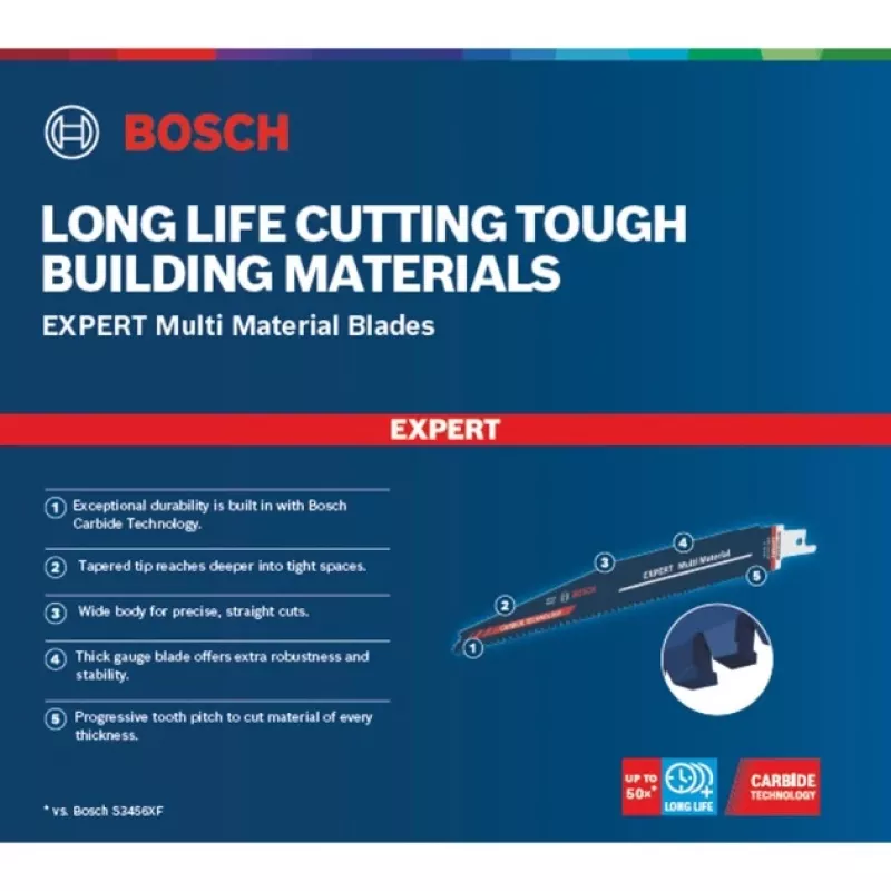 Bosch S 1156 XHM saekettaleht Kõrge süsinikusisaldusega teras (HCS) 1 tk